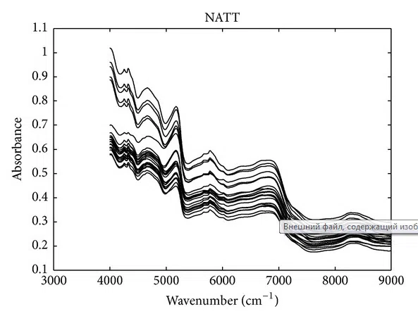Widma herbat spoza Anxi